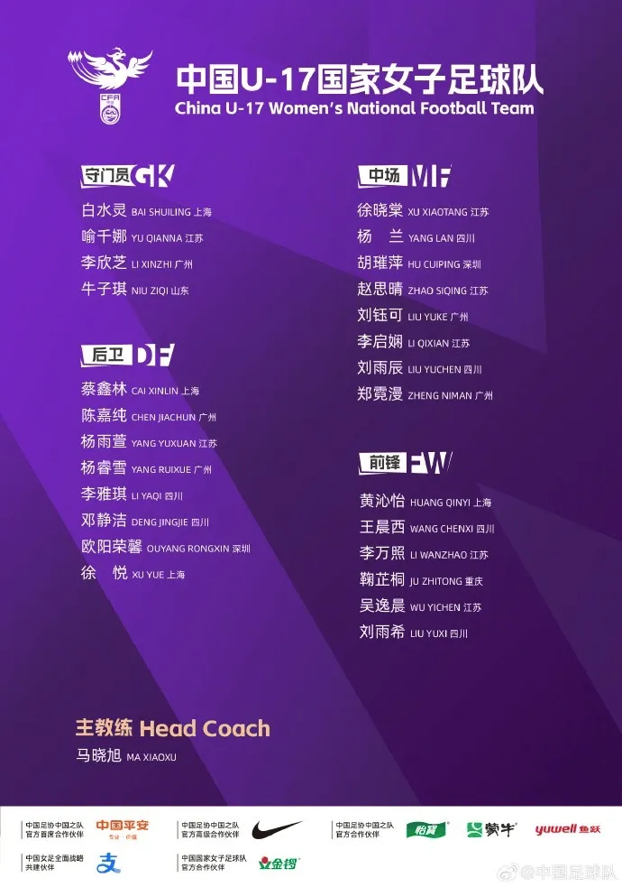 lpl对阵表-U17女足集训名单：江苏队7人，四川队6人入选；主教练马晓旭